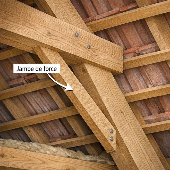 Jambe de force en charpente : fonctionnement, rôle et pose